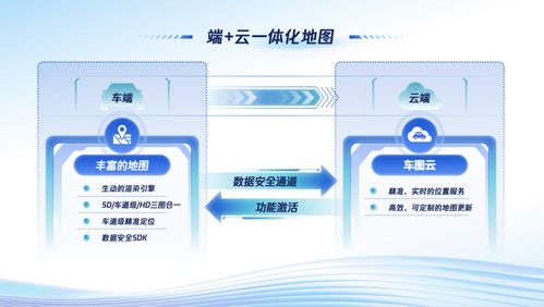 構建車云一體化產品矩陣 騰訊與汽車行業攜手共創智能出行新生態